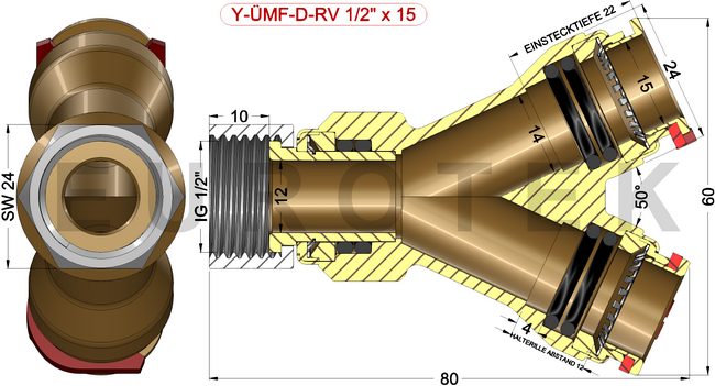 description
